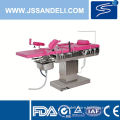 Multi-purpose importer of surgical instruments electrical equipment